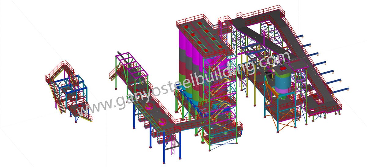 systèmes de plate-forme de plate-forme en acier