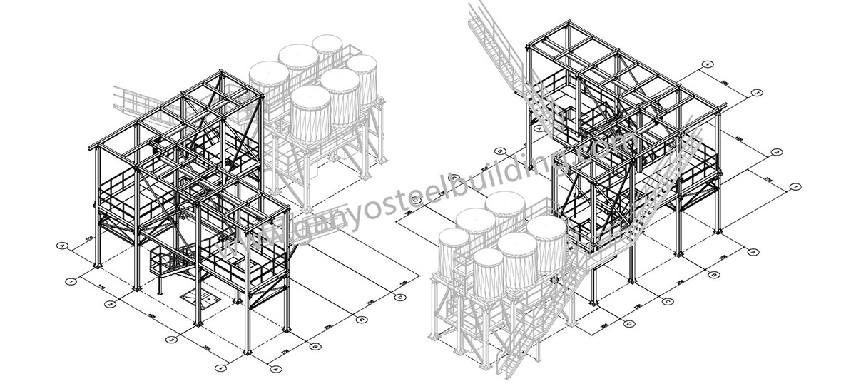 poids de la grille de plate-forme